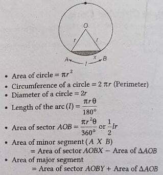 circle formula