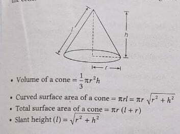 cone formula