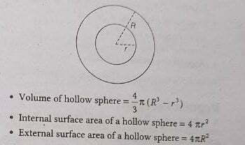 hollow sphere formula