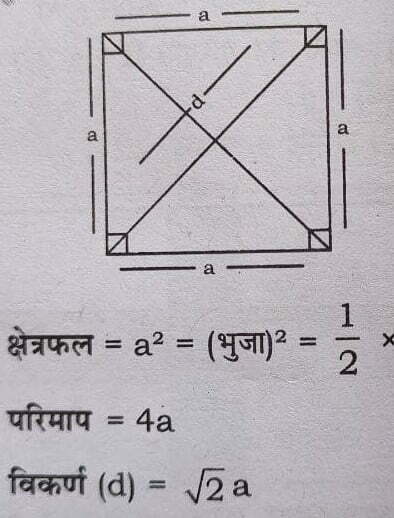 Mensuration Formula In Hindi PDF