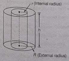volume of hollow cylinder formula