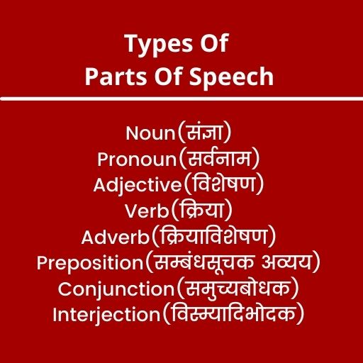 Types Of Parts Of Speech Bhed